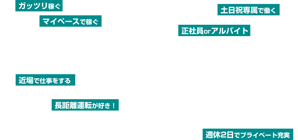 ガッツリ稼ぐ マイペースで稼ぐ 土日祝専属で働く 正社員orアルバイト 近場で仕事する 長距離運転が好き 週休2日でプライベートも充実